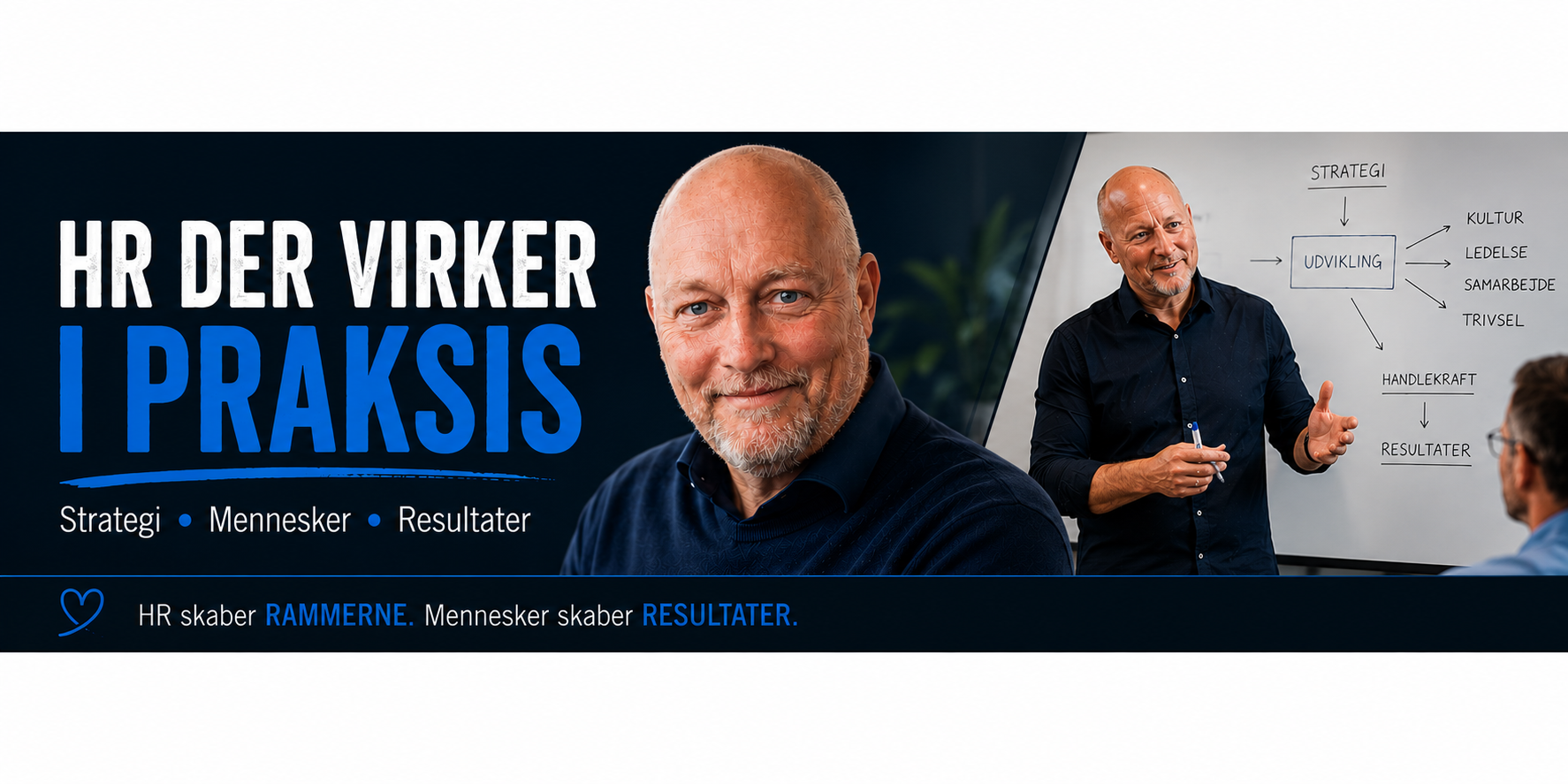 Søren Ellegaard Mennesker. Handling. Resultater. Jeg hjælper ledere og organisationer med at få HR til at virke i praksis.